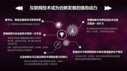 2016年中國互聯(lián)網(wǎng)產(chǎn)業(yè)回顧與2017年信息服務(wù)發(fā)展趨勢展望